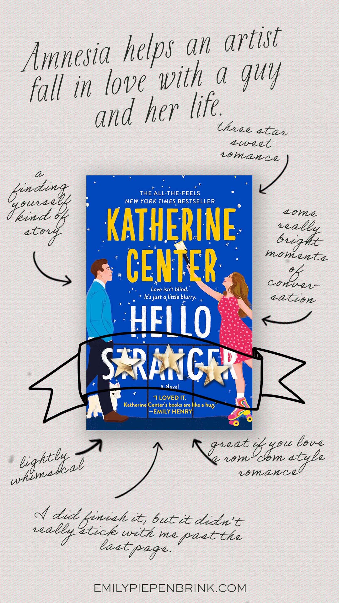 The cover of the book, Hello Stranger, with notes scribbled around the edges.