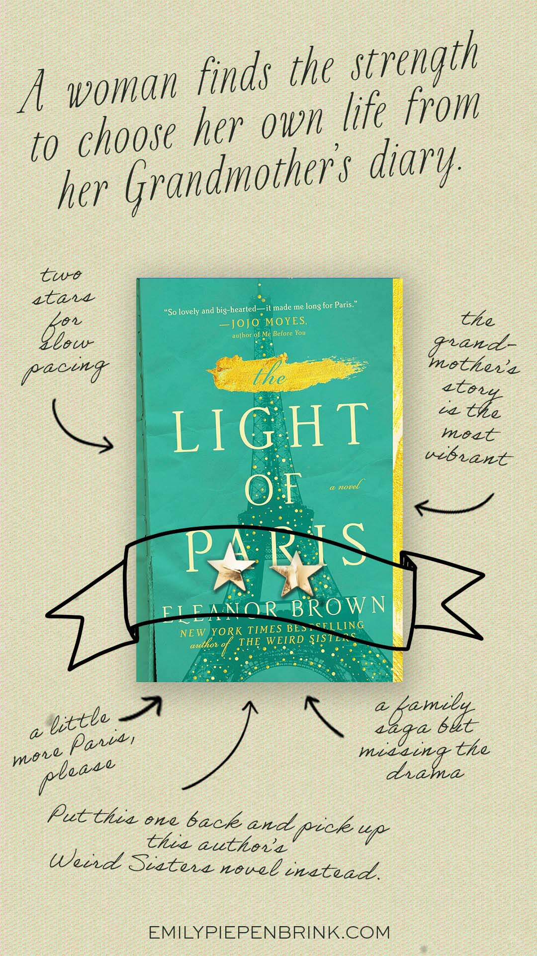 The cover of the book, The Light of Paris, with notes scribbled around the edges.