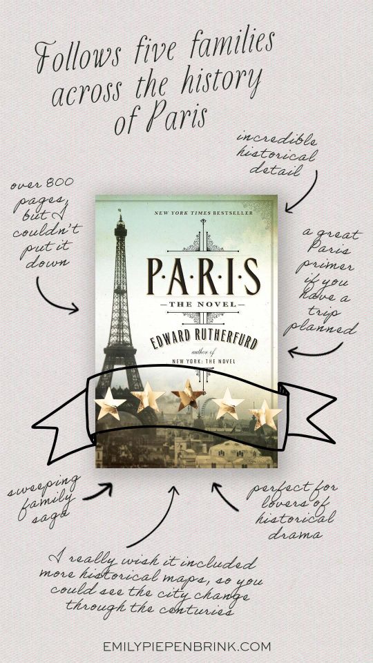 Paris Book Review